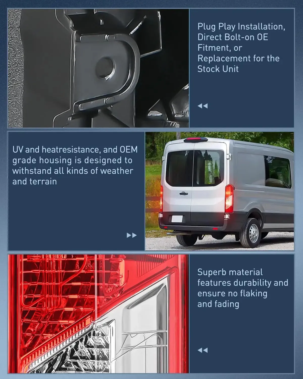 2015-2023 Ford Transit 150 250 350 350HD Tail light Assembly Rear Lamp Replacement OE Style Passenger Side