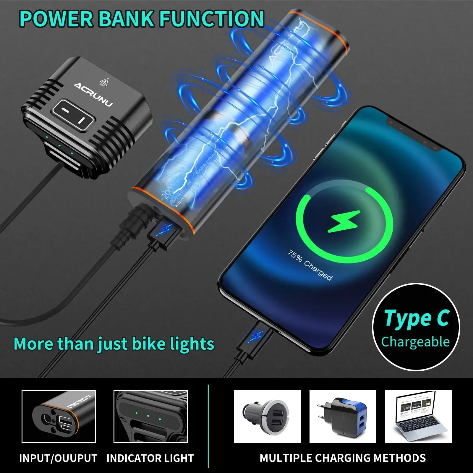 2023 Mountain Bike Light 5000 Lumens Bike Lights for Night Riding 20000 mAh USB Rechargeable IP64 Waterproof MTB Bike Headlight